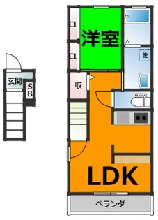 Forest【2階】の間取り