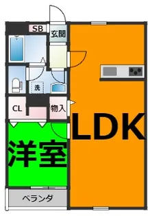 コーポ竹味【3階】の間取り