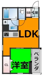 リーブルファイン三条【2階】の間取り