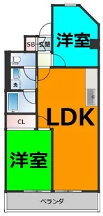 スカイフォート【4階】の間取り