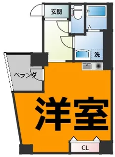 サンシャイン江川町【2階】の間取り