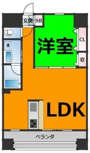 Star Heights【7階】の間取り