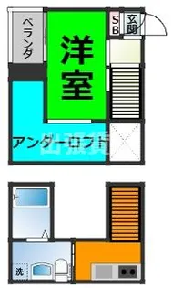 サンエイブリッジ Ⅱ【1階】の間取り