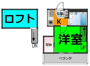 マ・メゾン港楽【1階】の間取り