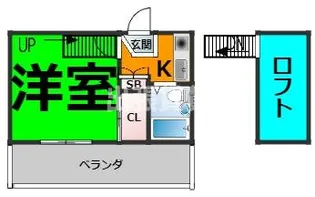 マサゴアパート【2階】の間取り