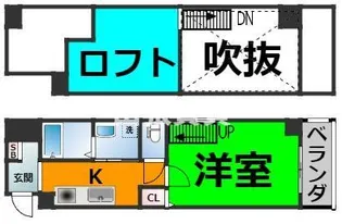G style 栄東【3階】の間取り