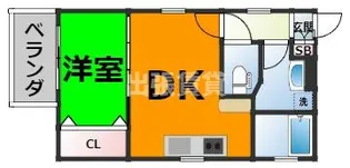 Freedom Residence Kurokawa【1階】の間取り