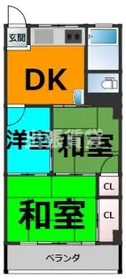 黒川籏ビル【3階】の間取り