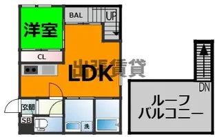Grandtic Residence堀田【2階】の間取り
