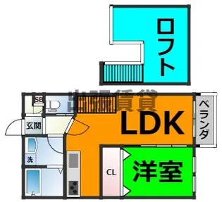 フルーツデール本陣【1階】の間取り