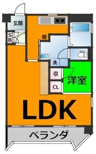 三鈴ノール【6階】の間取り