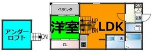 Urban Heim NAKAMURA【1階】の間取り