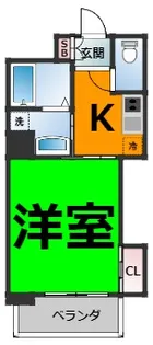TRUSTY千代田【6階】の間取り
