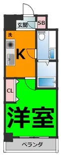 パルティーダ【8階】の間取り