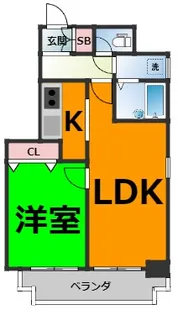 レインボー第2瓦町【6階】の間取り