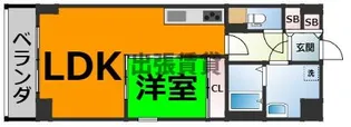GRANDUKE大曽根fresa【6階】の間取り