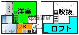 grandir【1階】の間取り