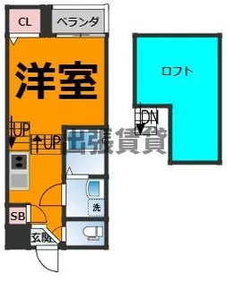 ハーモニーテラス清水III【1階】の間取り
