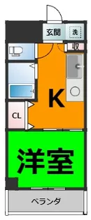 ランドビル本陣【8階】の間取り