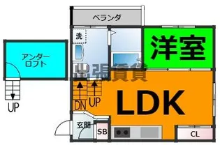 ドゥエール【1階】の間取り