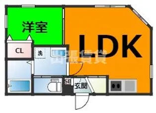 ヴァンクールKUROKAWA【2階】の間取り