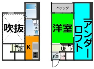 Ciel Bleu 九重【2階】の間取り