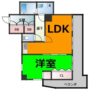 リバーサイド京命【3階】の間取り