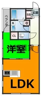 DEVELD中郷【2階】の間取り