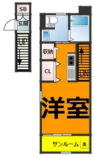 A la del ciero II【2階】の間取り