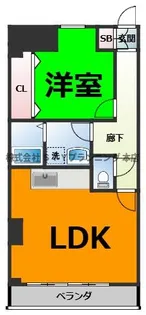 1LDKの間取り画像