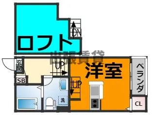 Oak Tree Maison志賀【2階】の間取り