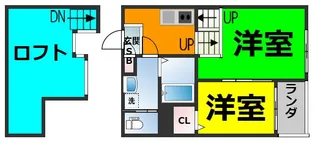 ル・クール【1階】の間取り