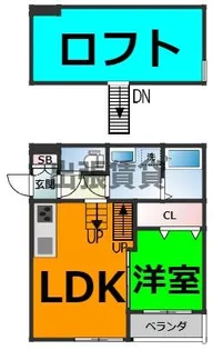 カンファーフォレスト【2階】の間取り