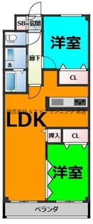 シエーヌビラージュⅡ【3階】の間取り