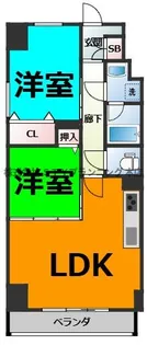 ファミールプライム【1階】の間取り