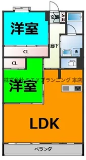 MIKAZUKI GARDEN【2階】の間取り