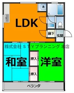 箕ノ手ハイツC【3階】の間取り
