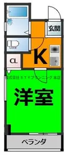 e池下【2階】の間取り