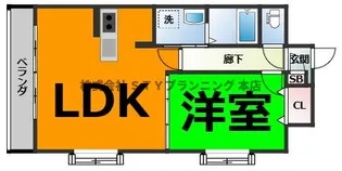 セントラルコート千代田【8階】の間取り