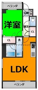 プロビデンス池下【6階】の間取り