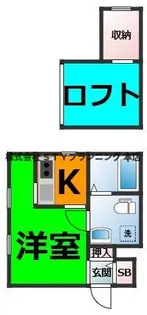 ロフト壱番館【1階】の間取り