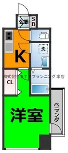 RICHED’OR川名駅【2階】の間取り