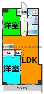 スカイライフ新宿【2階】の間取り