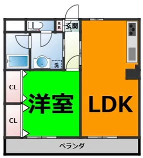 K'sハウス【2階】の間取り