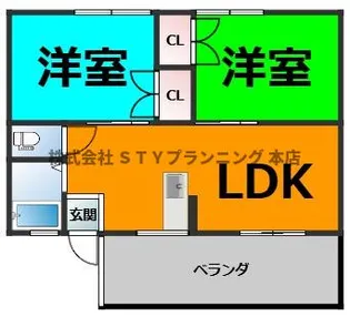 コーポおおくら【3階】の間取り