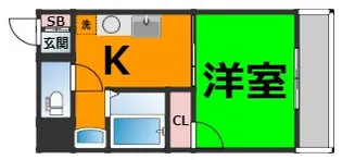 1Kの間取り画像