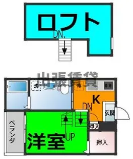 sofitel西田町【2階】の間取り