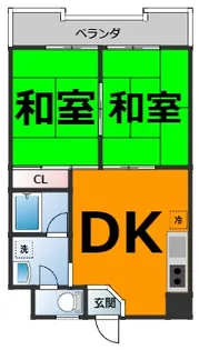 レスカール一番町【7階】の間取り