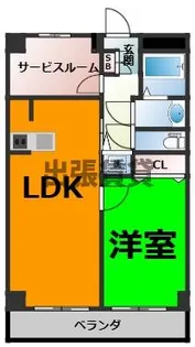 第一ヤマモリビル【2階】の間取り