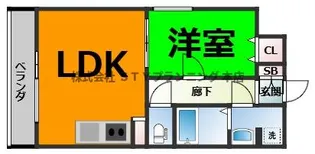 La Facade【9階】の間取り